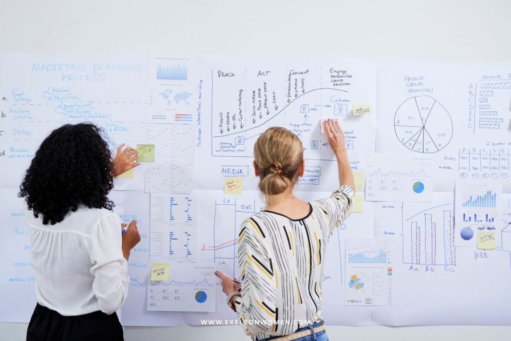 Two female entrepreneurs working on their business continuity strategies.